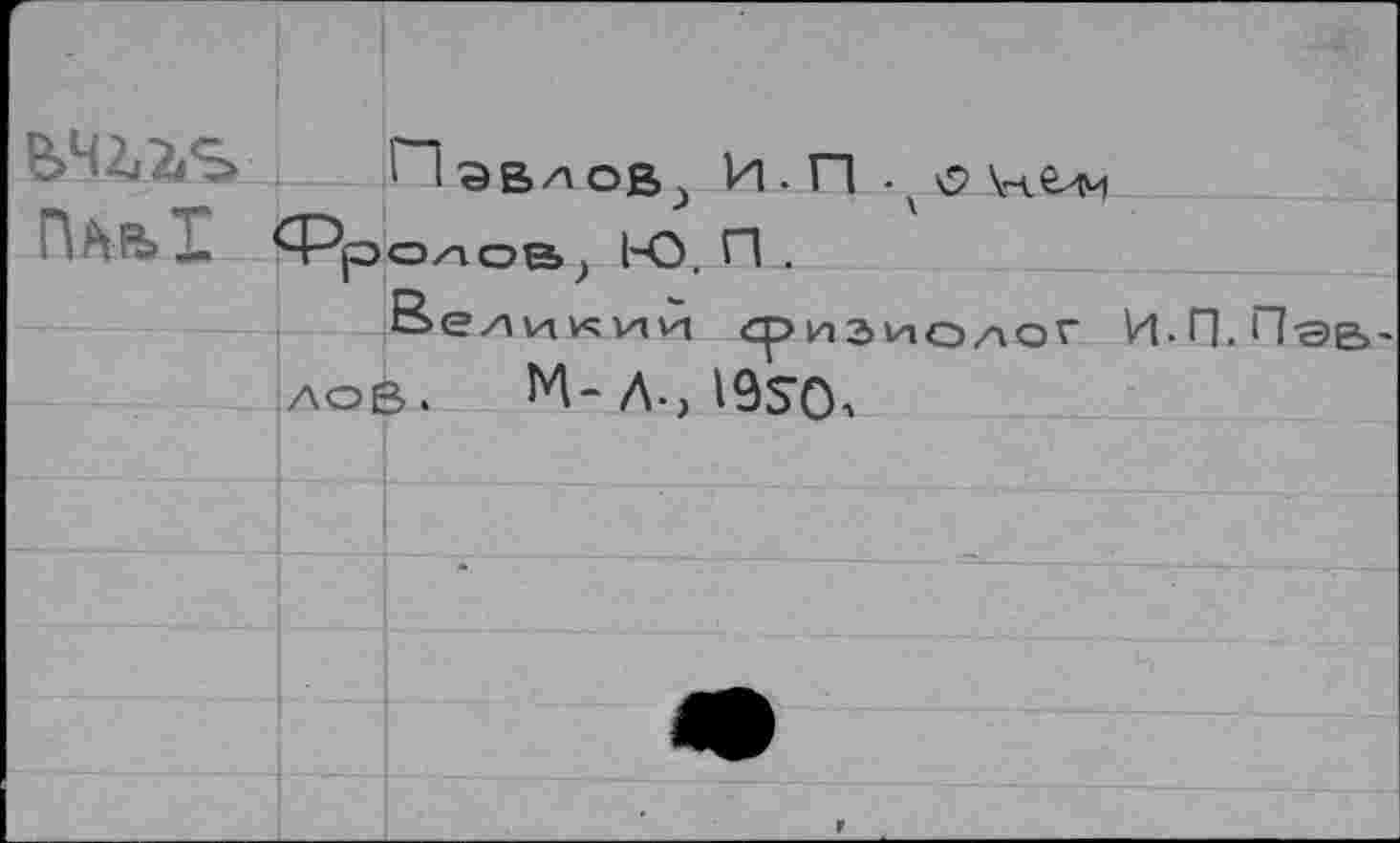 ﻿oMààS 1 1эвлов3 И . П • v О VtênM ^Рро/ю&, 143, П .
Be/wiKvivi физиолог лов. М- Л., I9S0,
• П. Пэе»